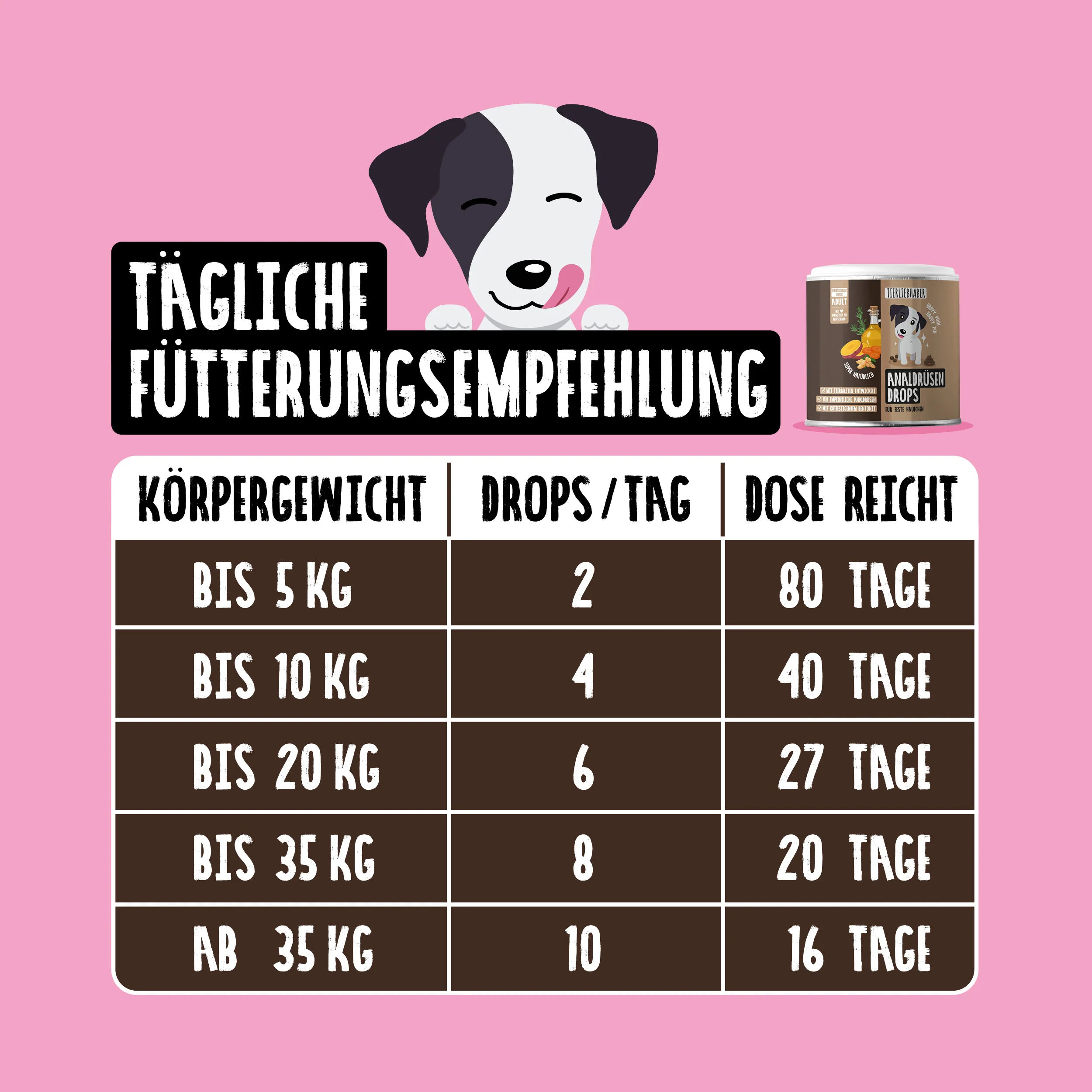 6er Analdrüsen Drops - Image 7