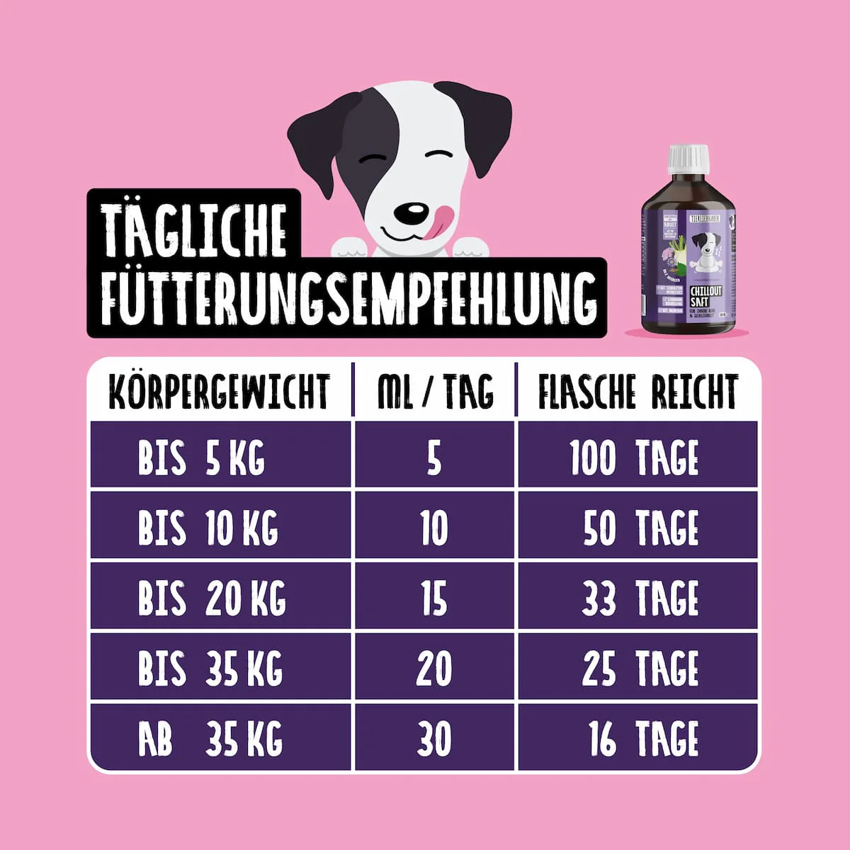 Chillout Saft für Hunde - Image 6