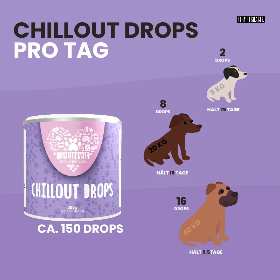 Chillout Drops 46% Rabatt (alte Rezeptur) - Image 3