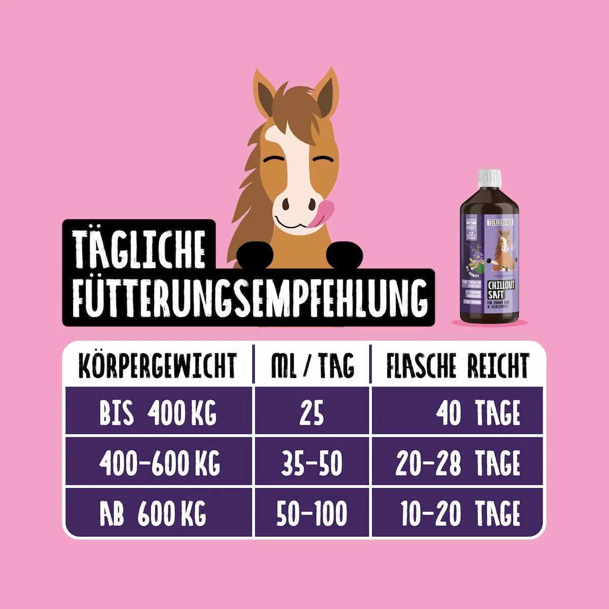 Chilloutsaft Pferd - Image 3