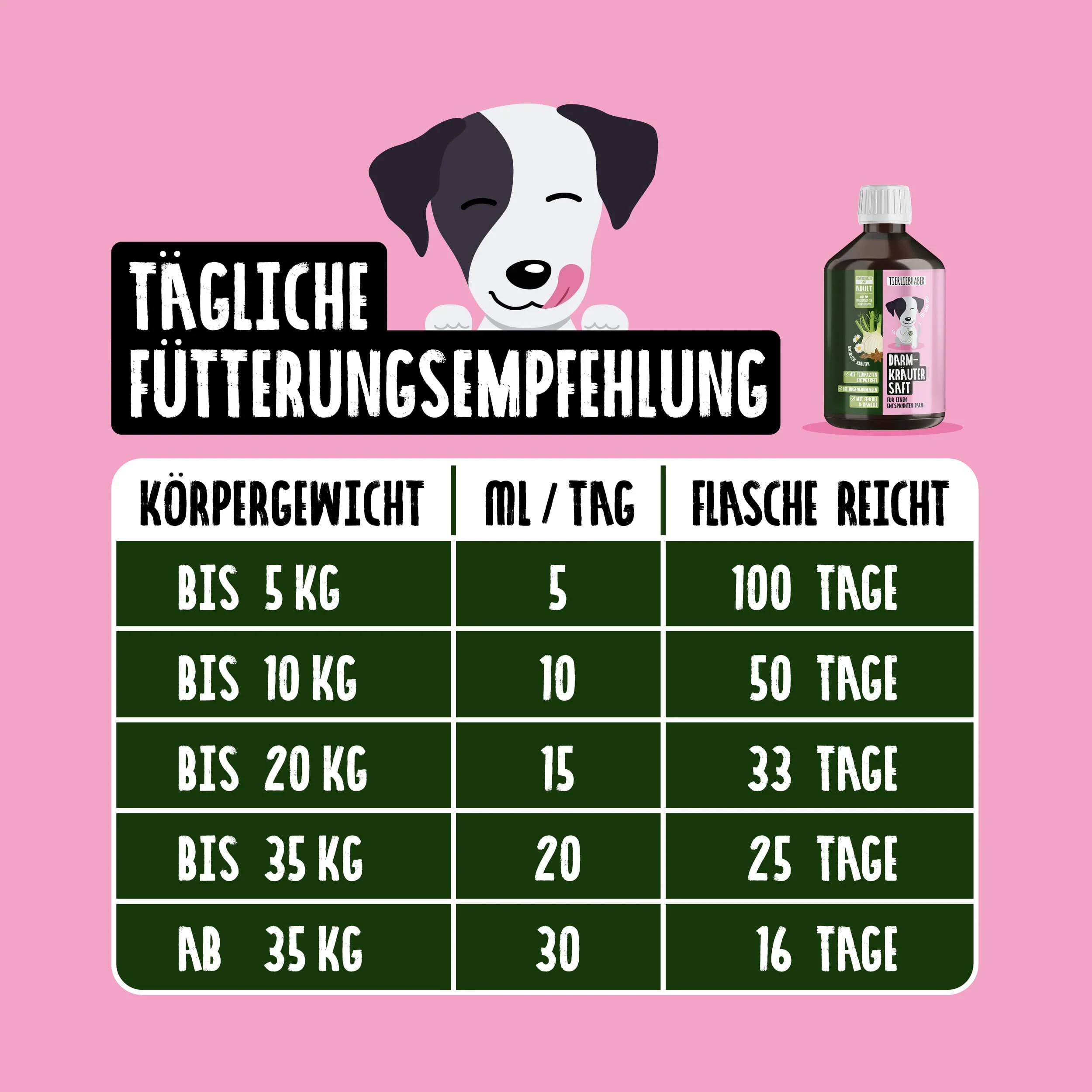 Darmkräuter Saft Hund (-50% Rabatt) - Image 3