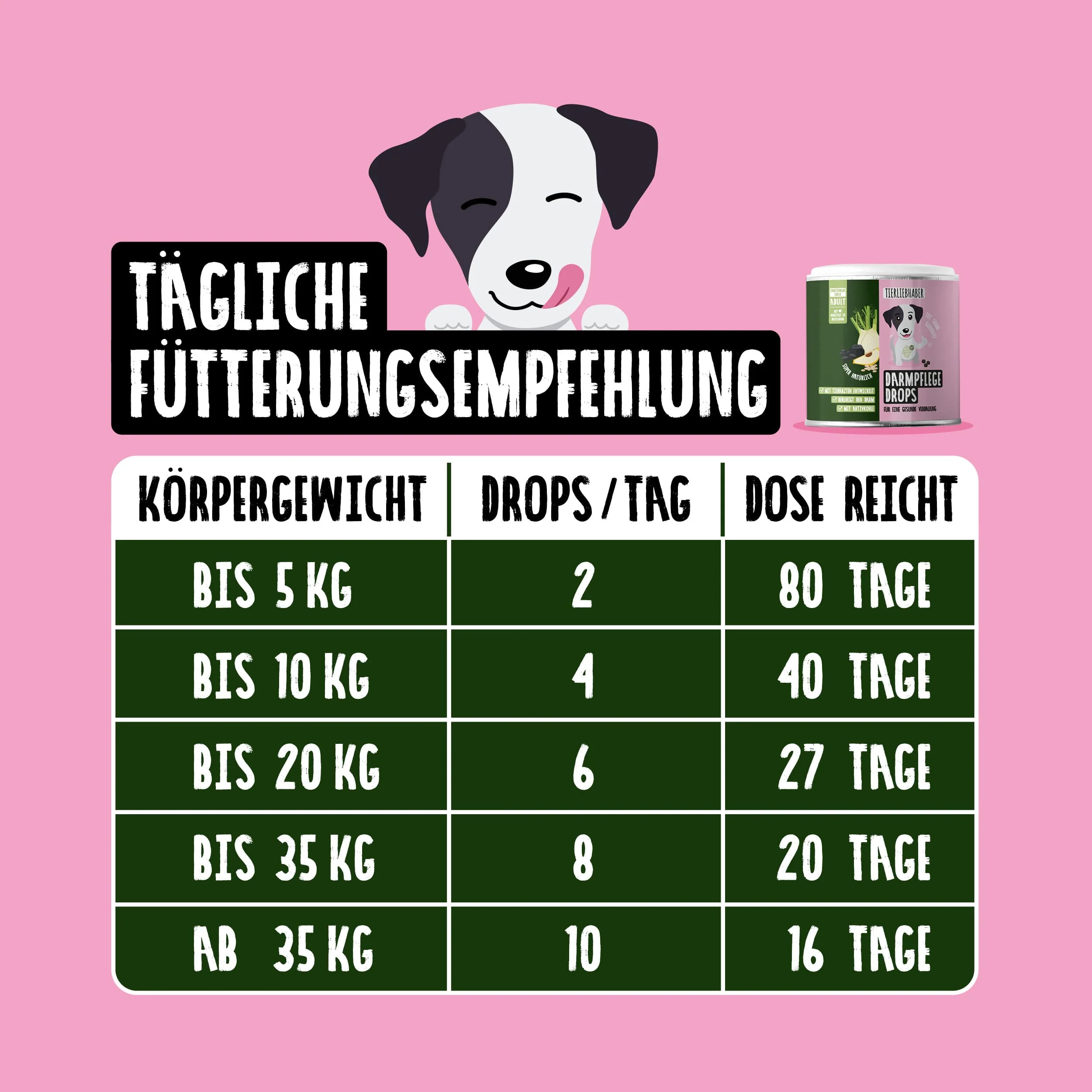 Darmpflege Drops - Image 7