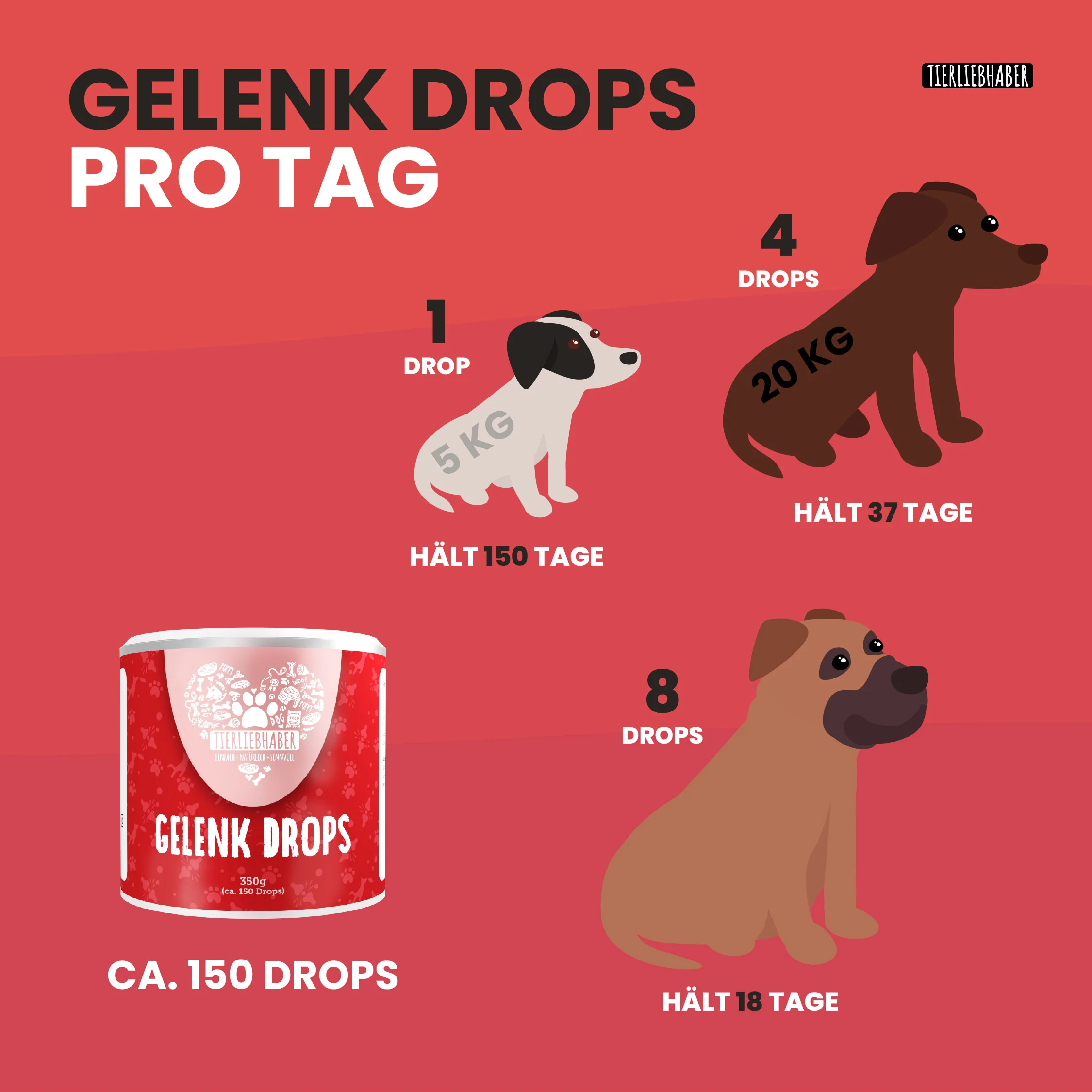 Gelenk Drops - Image 7
