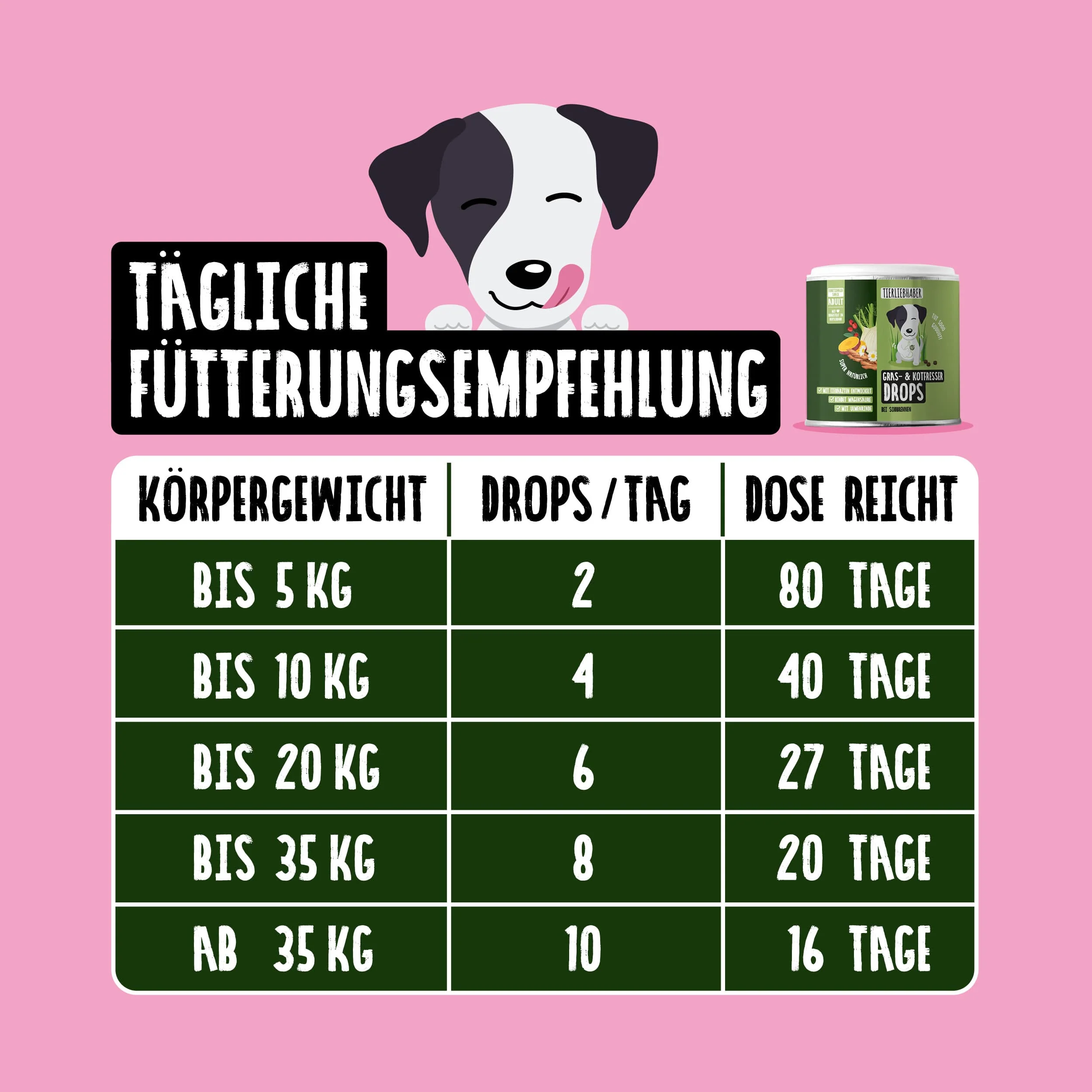 Gras- & Kotfresser Drops: 3 für 2 Sparpaket - Image 6