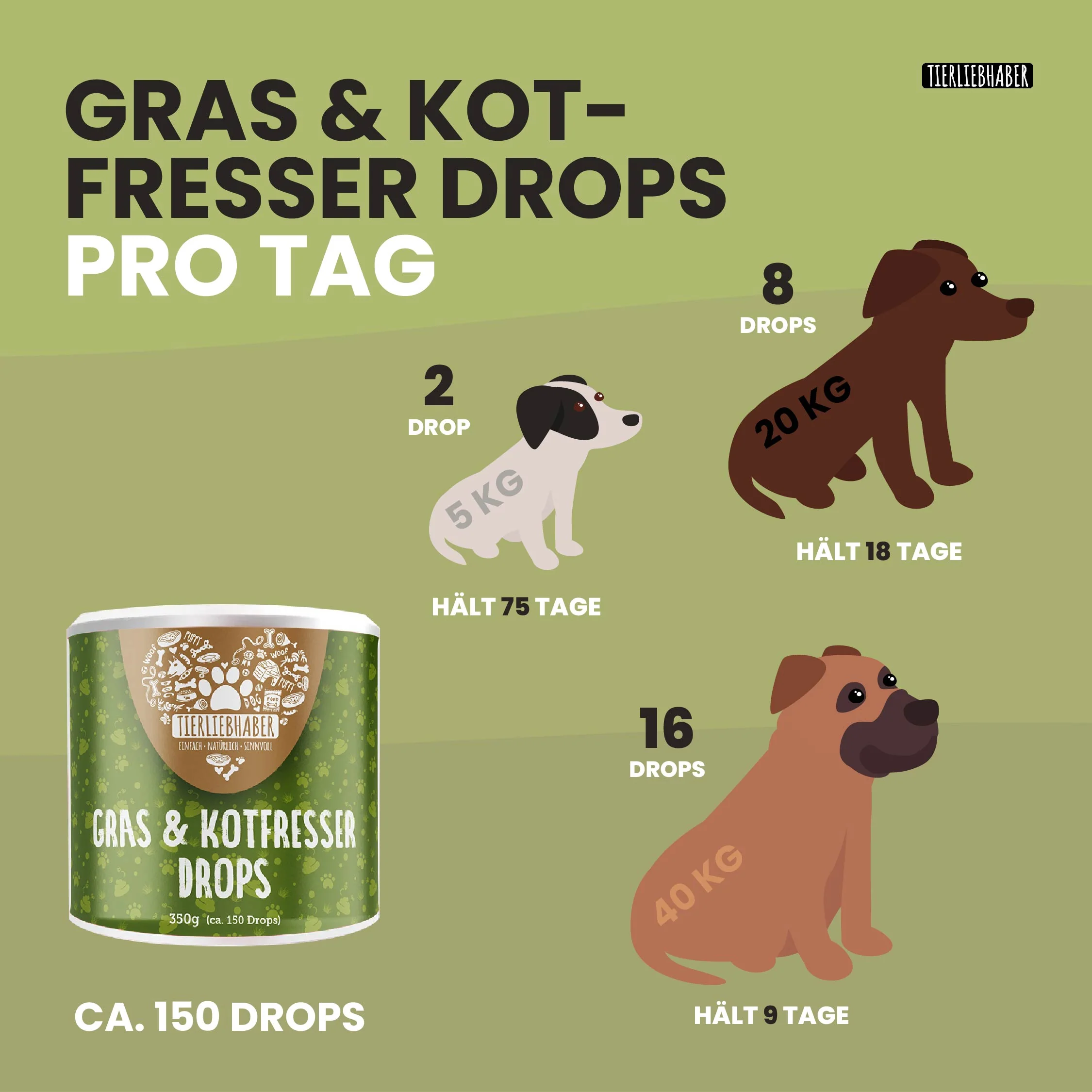 Gras- & Kotfresser Drops - Image 8