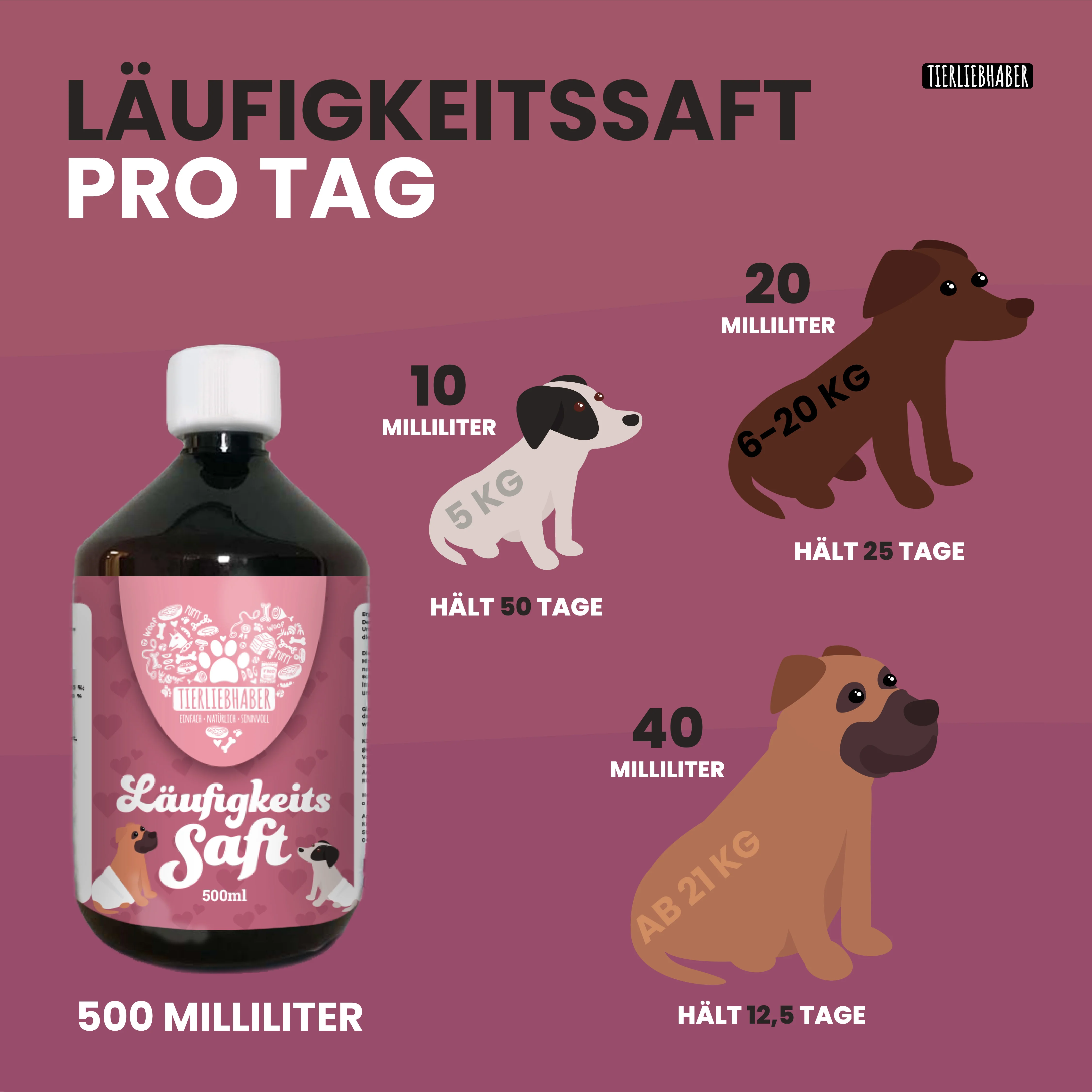 Läufigkeitssaft - Image 3