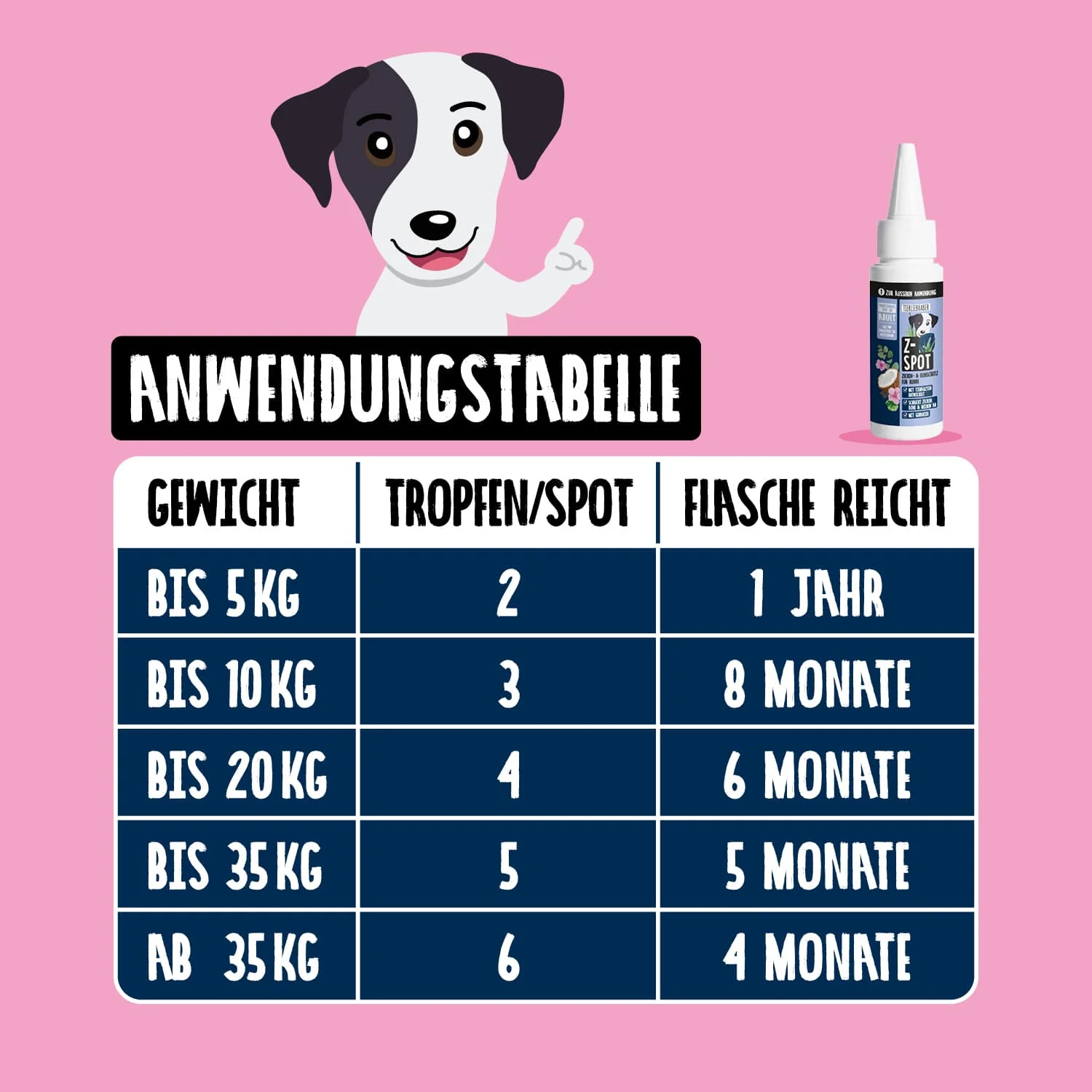 Z-Spot (Zeckenschutz) - Image 7