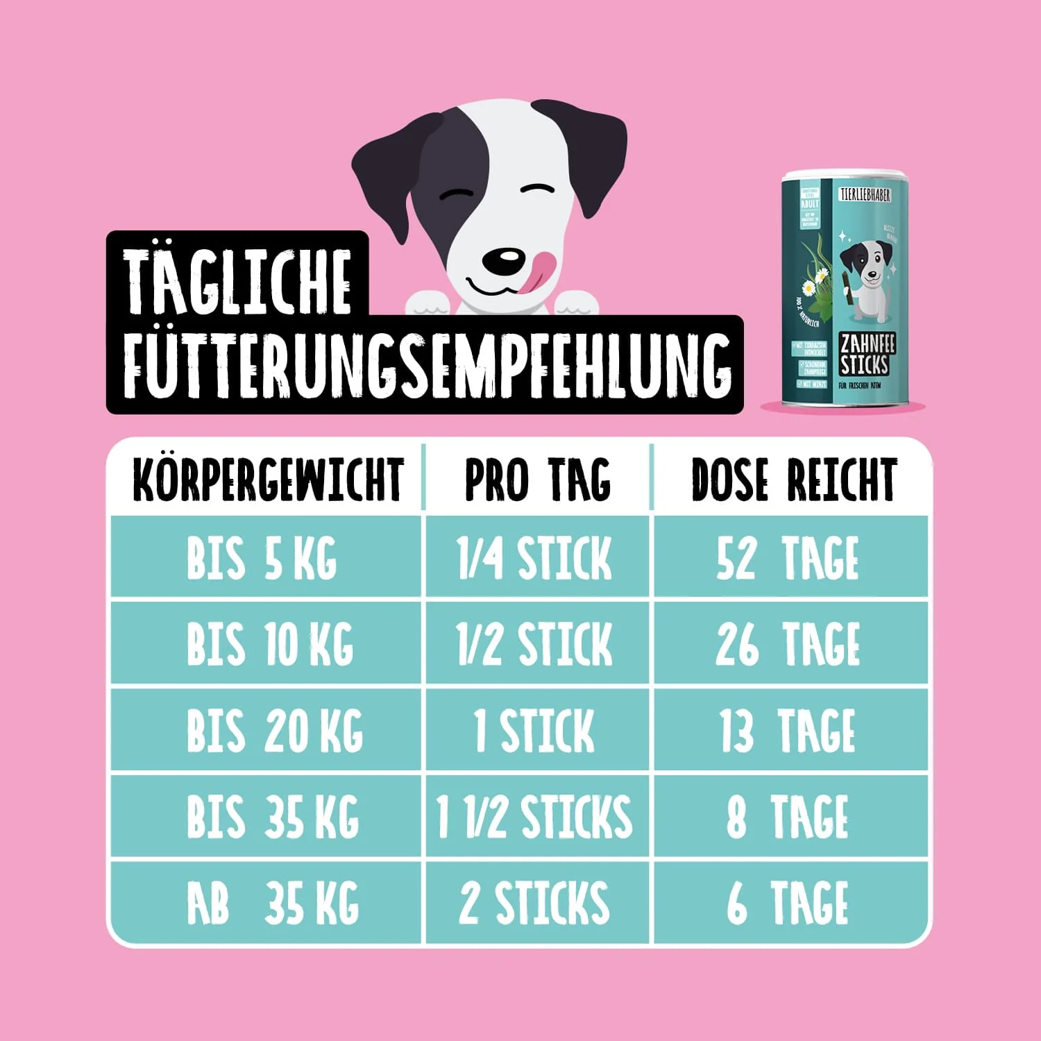 Zahnpflege Bundle - Image 11